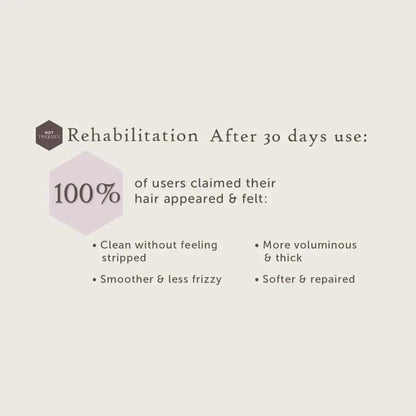 Hot Tresses Sulfate-free, Organic REHABILITATION Shampoo 250ML